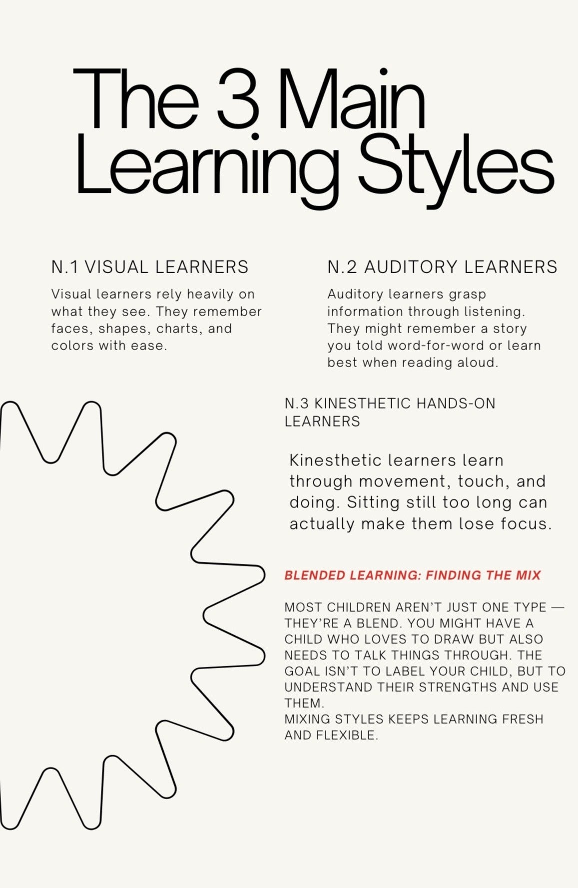 Homeschool Made Simple: A Learning Locker Guide