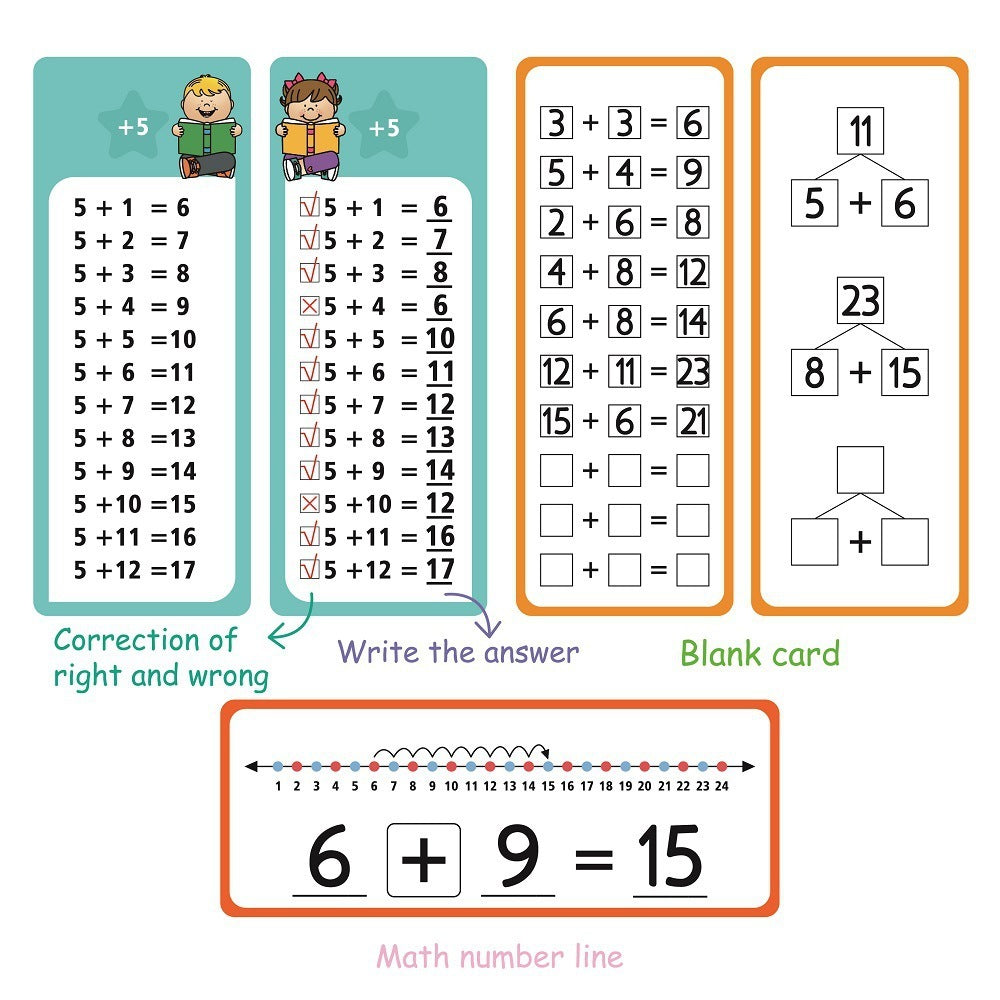 15 Math Digital Cards Addition Erasable Repeated Use Math Learning Cards Children Learning